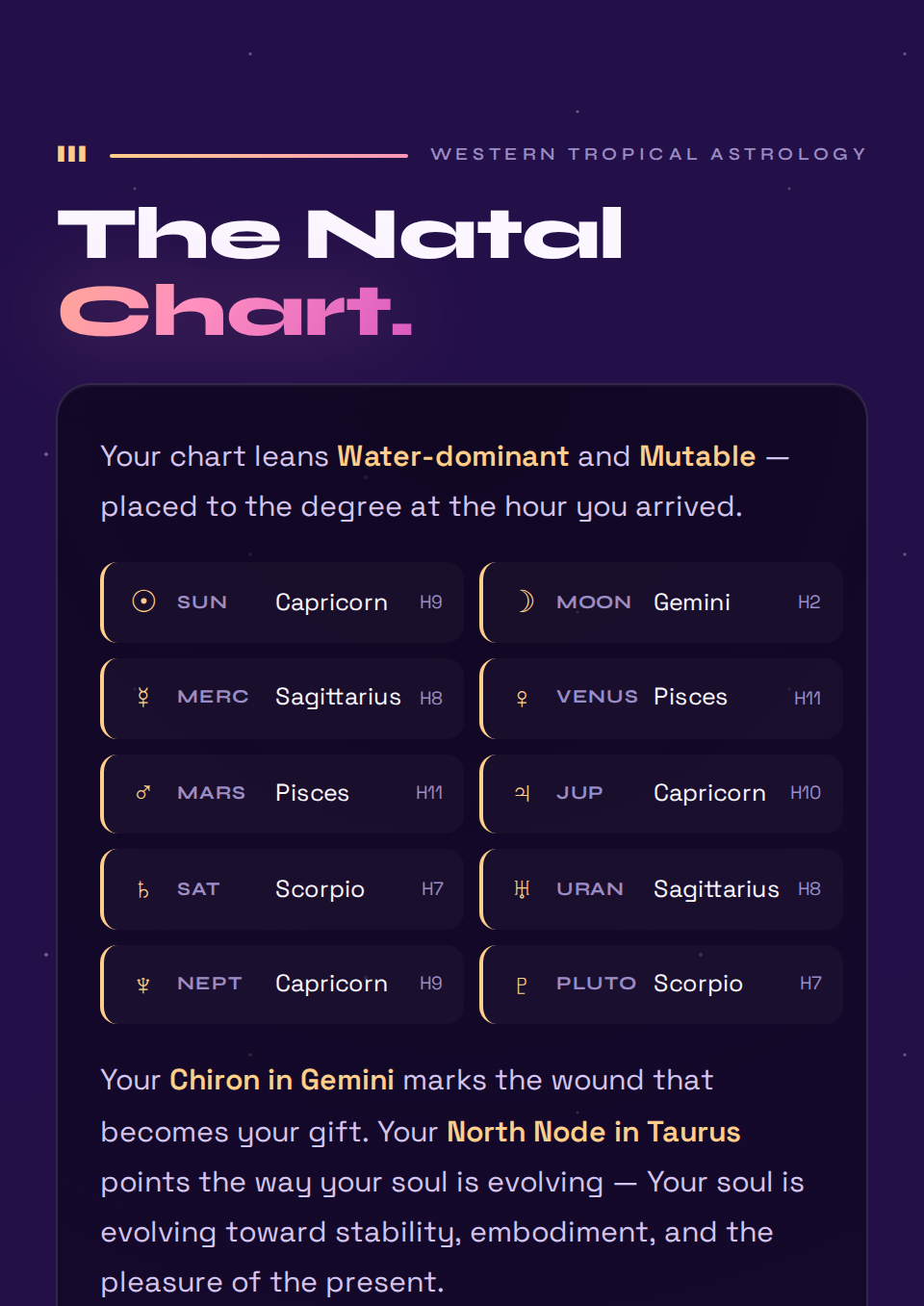 Natal Chart page