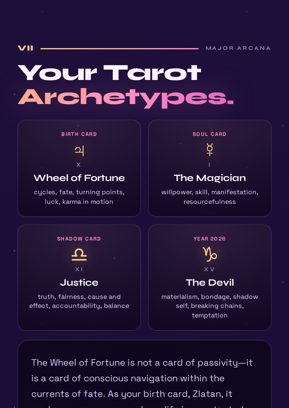 Tarot Archetypes page